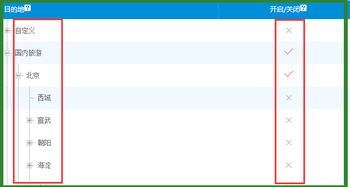產品系統(tǒng)的目的地屬性設置方法 思途旅游cms